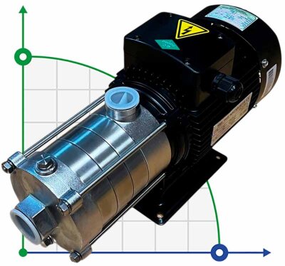 Pompe multicellulaire horizontale pour l'alimentation de chaudières DW(S)5-40/075D, AISI304, 220V/50Hz