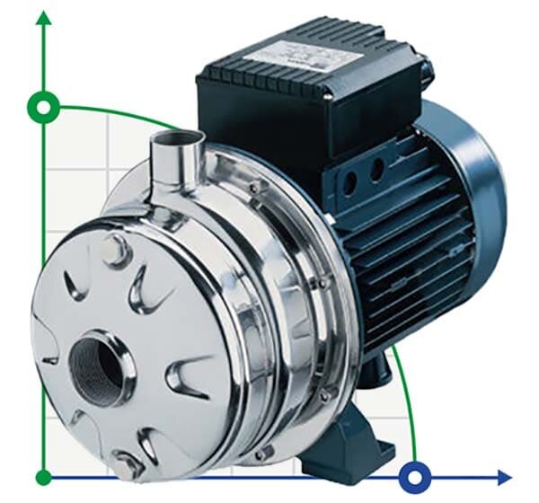 Pompa Ebara 2CDX 70/20, 380V