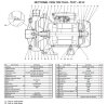 Pompa Ebara CD (X) M 90/10, 220V