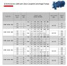 Bomba centrífuga monobloque ETKF-M 80-200, 4 kW, 1500