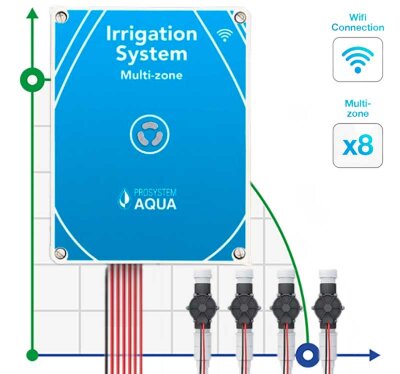 Многозонный контроллер полива и орошения с Wi-Fi