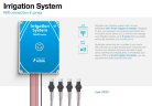 Contrôleur d'arrosage et d'irrigation multizone avec Wi-Fi