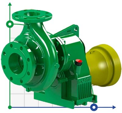 Pump driven by PTO tractor Rovatti T3-110e-TW R.5,85