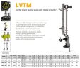 Bomba de toma de fuerza vertical Veneroni LVTM 12/540, 4 m, 360 m3/h con tornillo mezclador