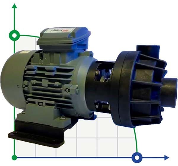 Pompe centrifuge en plastique DiaPump PA-6400 (0,75 kW)