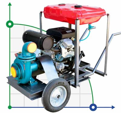 Бензинова мотопомпа високого тиску потужністю 20 к. с. - електричний стартер