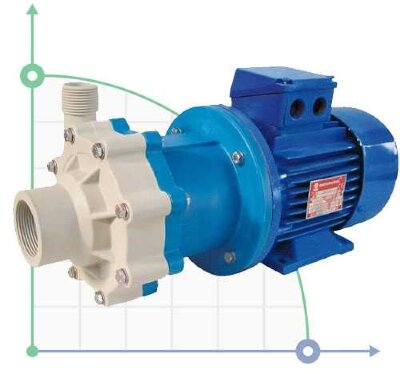 Pompa odśrodkowa ze sprzęgłem magnetycznym CM MAG P6 PP 6,5 m3 / h (108 l / min) 8,5 m głowy