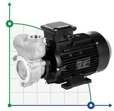 Stainless steel vortex pump WH-50U -30°C+200°C