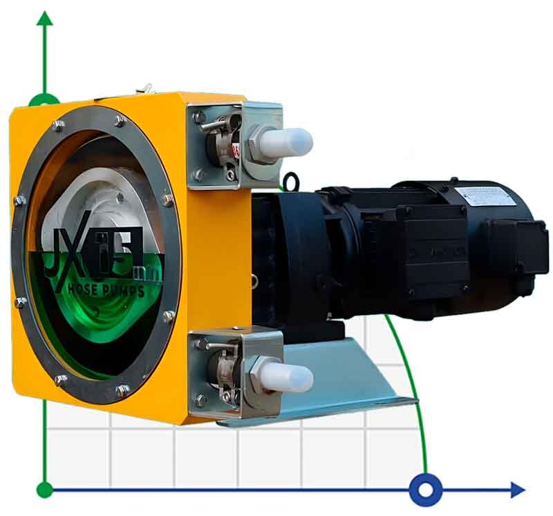 Industrial hose pump JXHIN-15-ABS Plastic-NR-P, 215 l/h, 0,55 kW, 12 bar, 380V