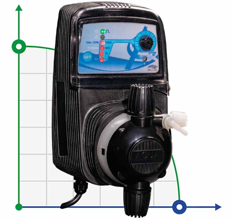 Насос-дозатор обеззараживания воды PDE HC151+ PI-MA M60 240V PVC-CE-VT (SA), 1-10 л/ч, 7-1 бар