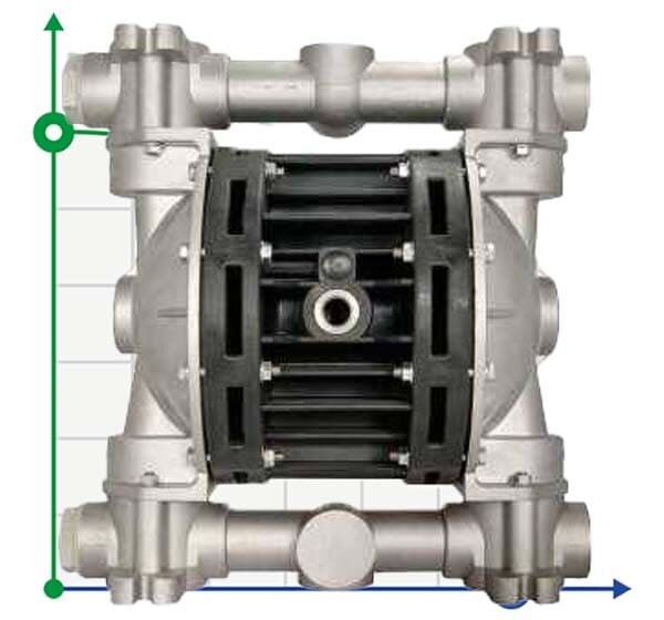 The pneumatic diaphragm pumps BOXER 100 ALU IB100ALMTAIT--