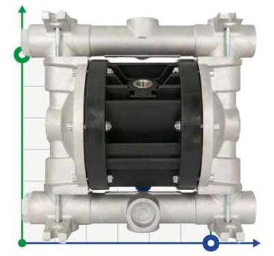 Pneumatic diaphragm pump BOXER 90 ALU IB90-ALHTAAT--