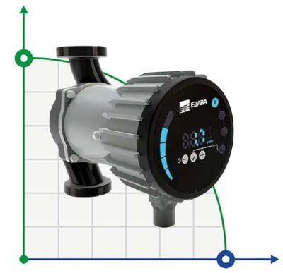 EBARA EGO EASY 40-60 F circulation pump with electronic control