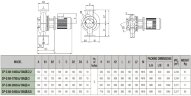 Bomba de circulación DAB CP-G 80-1700/A/BAQE/3 IE3, 1D5111G7V