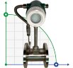 DN100 Stainless steel vortex flow meter KLUGB PN16 RF DIN flange, for steam 0.5-7.5 t/h <1.6 MPa, <250°C, 4-20mA, ExdIIBT6
