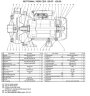 Pompa Ebara CD(X)M 120/07, 220V