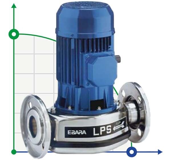 Circulation pump Ebara LPS 40/75M, 220V