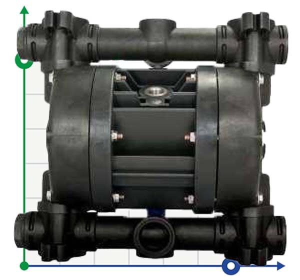 Druckluft-Membranpumpe BOXER 81 IB81 PVDF-FC-HTTFT--