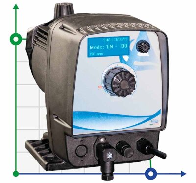 Dosing pump PDE HC200+ MULTIFUNCTION M70 240V PVDF-CE-DT + SP. SCHUKO, 1.8-14 l/h, 20-1 bar