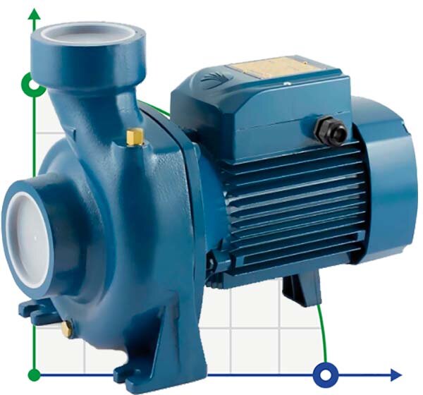 Pedrollo HFM 4 centrifugal pump