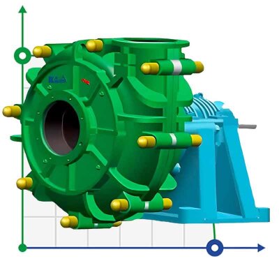 Pompe à boues KSH, 20-650 mm, 10-14000 m3/h, 10-70 m