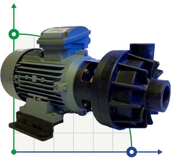 Насос пластиковый химический DiaPump PA-6500 (1,1кВт)
