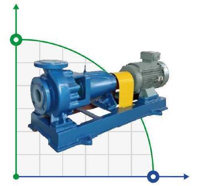 IHF50-32-125 химический центробежный насос