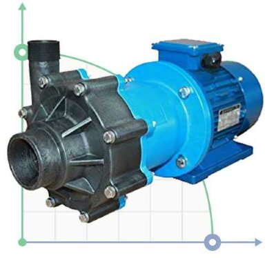 Pompa odśrodkowa ze sprzęgłem magnetycznym CM MAG P6 PVDF 6,5 m3 / h (108 l / min) 8,5 m głowy