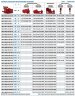 Automatisches elektrisches Feuerlöschpumpwerk BEEJ 100/9-17.5-3 (6 l/s, 90m, 13kW)