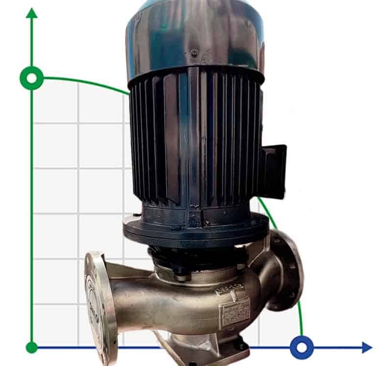 IHG BGLH 125-315(I)A (187/28), 18,5kW, 1480 Stainless Steel Vertical Pump