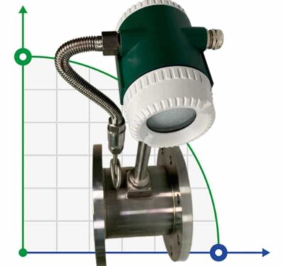 DN150 Edelstahl-Wirbel-Durchflussmesser KLUGB PN16 RF DIN-Flansch, für Dampf 1.75-17.5 t/h <1,6 MPa, <250°C, 4-20mA, ExdIIBT6