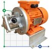 Pompa Do Żywności i napojów AlphaDynamic AD20. 1/01/TR 0,25 kW wirnik ruchomy
