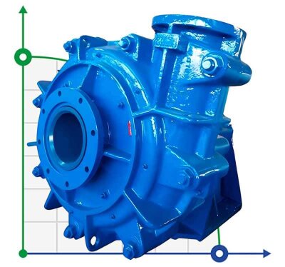 Pompe à boues KSL, 20-650 mm, 10-14000 m3/h, 10-60 m