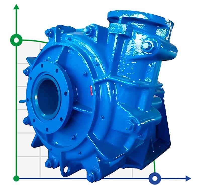 Насос для транспортування шламу KSL, 20-650 мм, 10-14000 м3/год, 10-60 м
