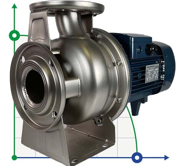 BZ 50-125/4 centrifugal monoblock pump (AISI)