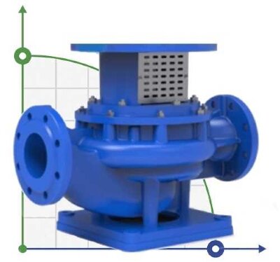 BTKF-I 80-200, 3 kW - groupe motopompe en ligne (1500)