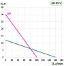 Bomba para barril BTS-HD-E2-V+SS304-700mm (velocidad ajustable)