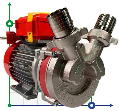 NOVAX 40M насос для перекачування емульсії і масла