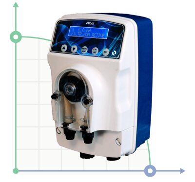 Pompe péristaltique avec contrôleur intégré ePOOL RX 2-2 100/250B Santoprene