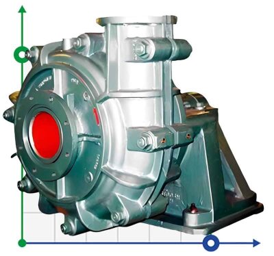 Pompe à boues KSHF (KSF), 50-200 mm, 10-1600 m3/h, 10-68 m