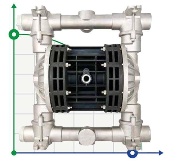The pneumatic diaphragm pumps BOXER 251 Alu IB251-AL-HTTLT--