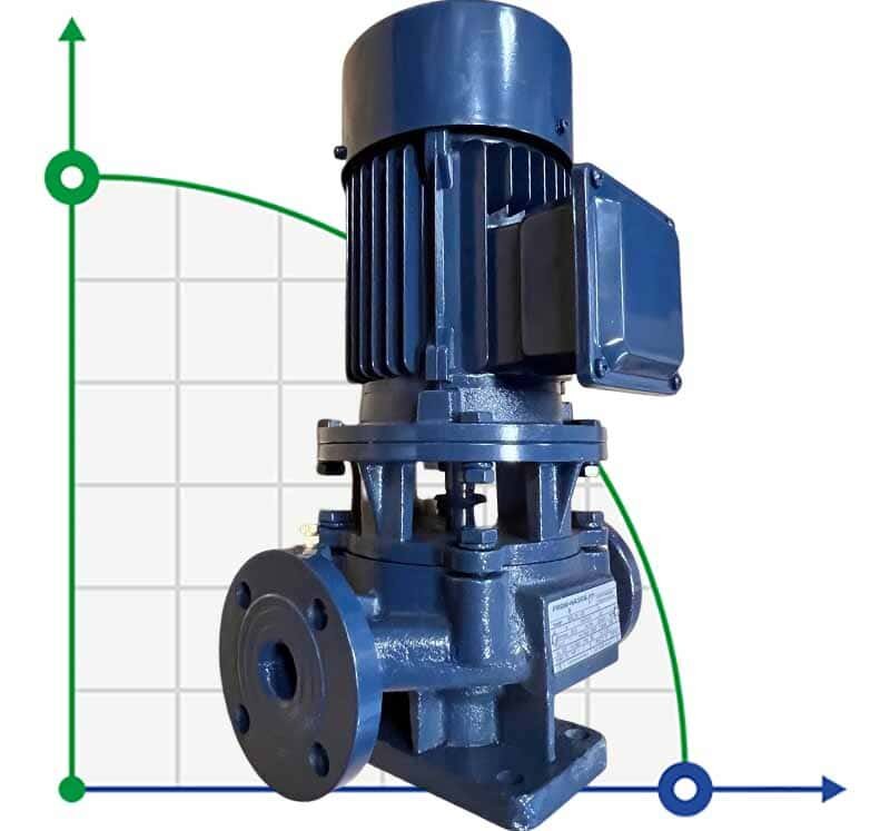 IRG BGL 25-125 (4/20), 0,75kW, 2880 Pumpe zentrifugal vertikal