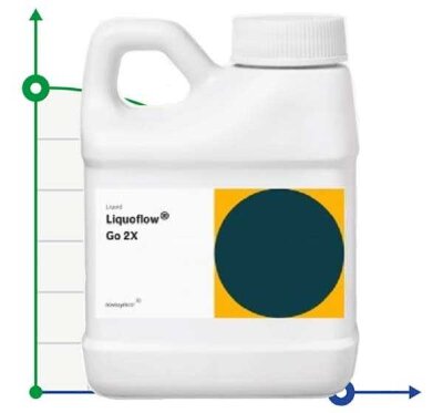 Liquaflo® 2X (Liquoflow® 2X) alpha-amylase thermostable