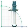 Vertical centrifugal pump IM 140 PVDF