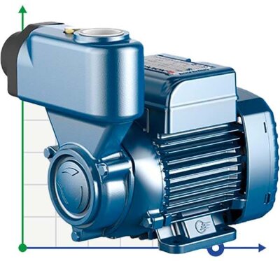 Bomba vortex Pedrollo PKS 60