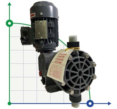 Bomba de diafragma CIP (SIP) lavabos PDM-D CA 104/6 400/3/50 0,18