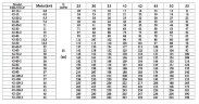 CDLF 42-10, AISI 316, Ex насос для спирта, алкоголя, дистилятов, расстворителей, погонов, эфиров