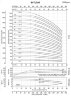 Rektifikationskolonnenpumpe BVS 45-80-2, 30 kW, AISI 304, Ex