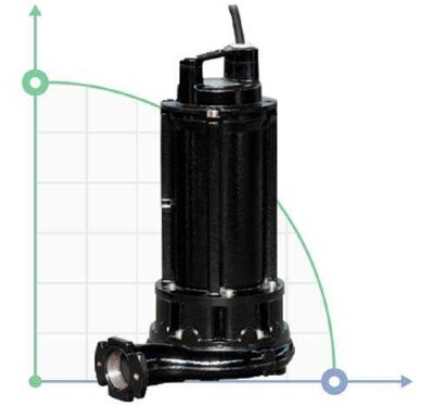Насос GRN 300/2/G50H A1DT5 NC Q TS 2SIC 10 400V