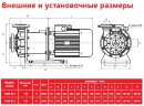 ADM 80.1 PVDF/15HP/2800RPM FLANGE насос з магнітною муфтою